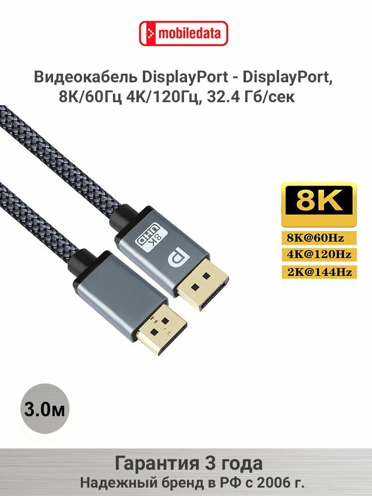 Кабель Mobiledata HDMI/HDMI 8К, 1м, серый - фото №1