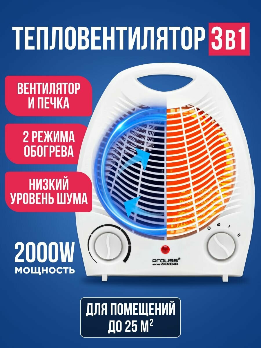 Тепловентилятор 2 режима обогрева  Обогреватель PROISS 3388 для дома мощность 2000 Вт