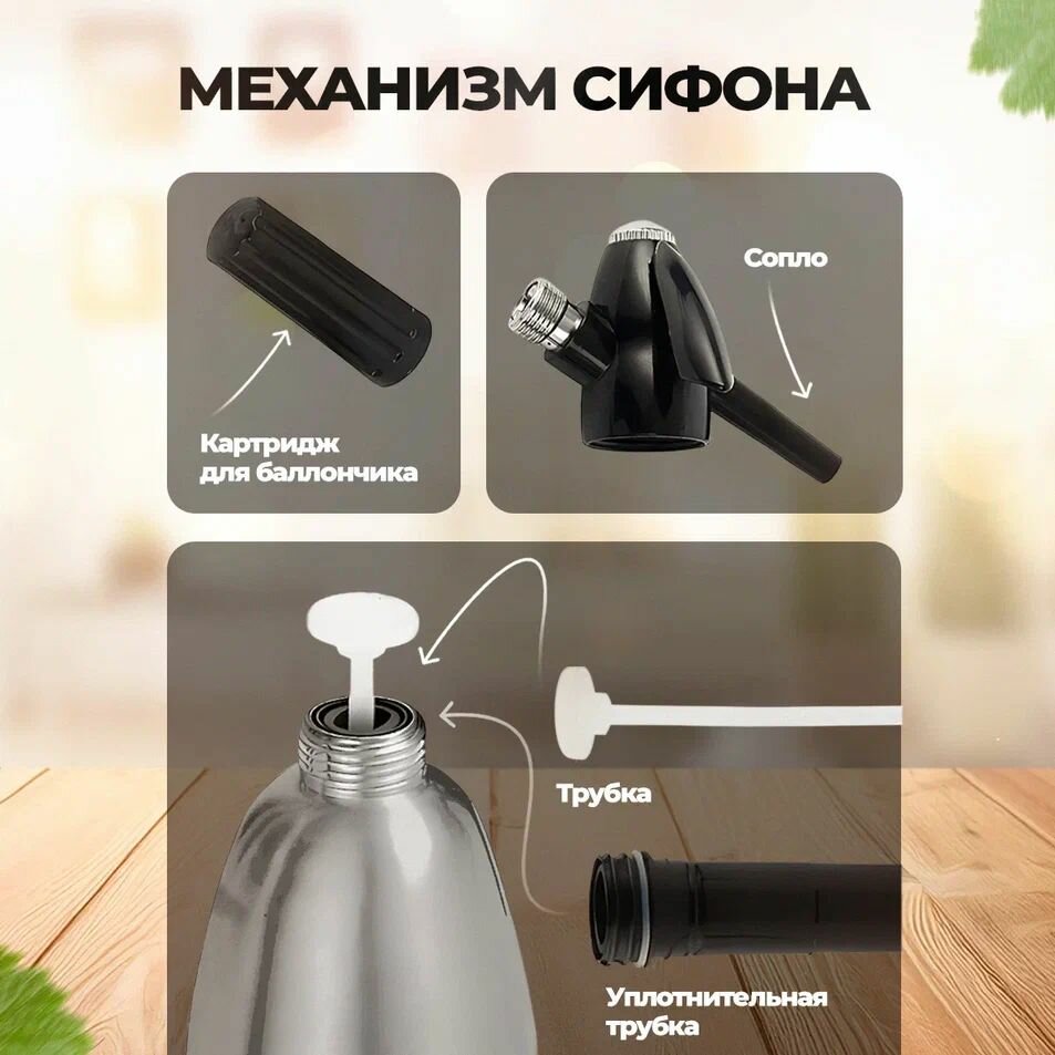 Изображение Сифон для газирования воды
