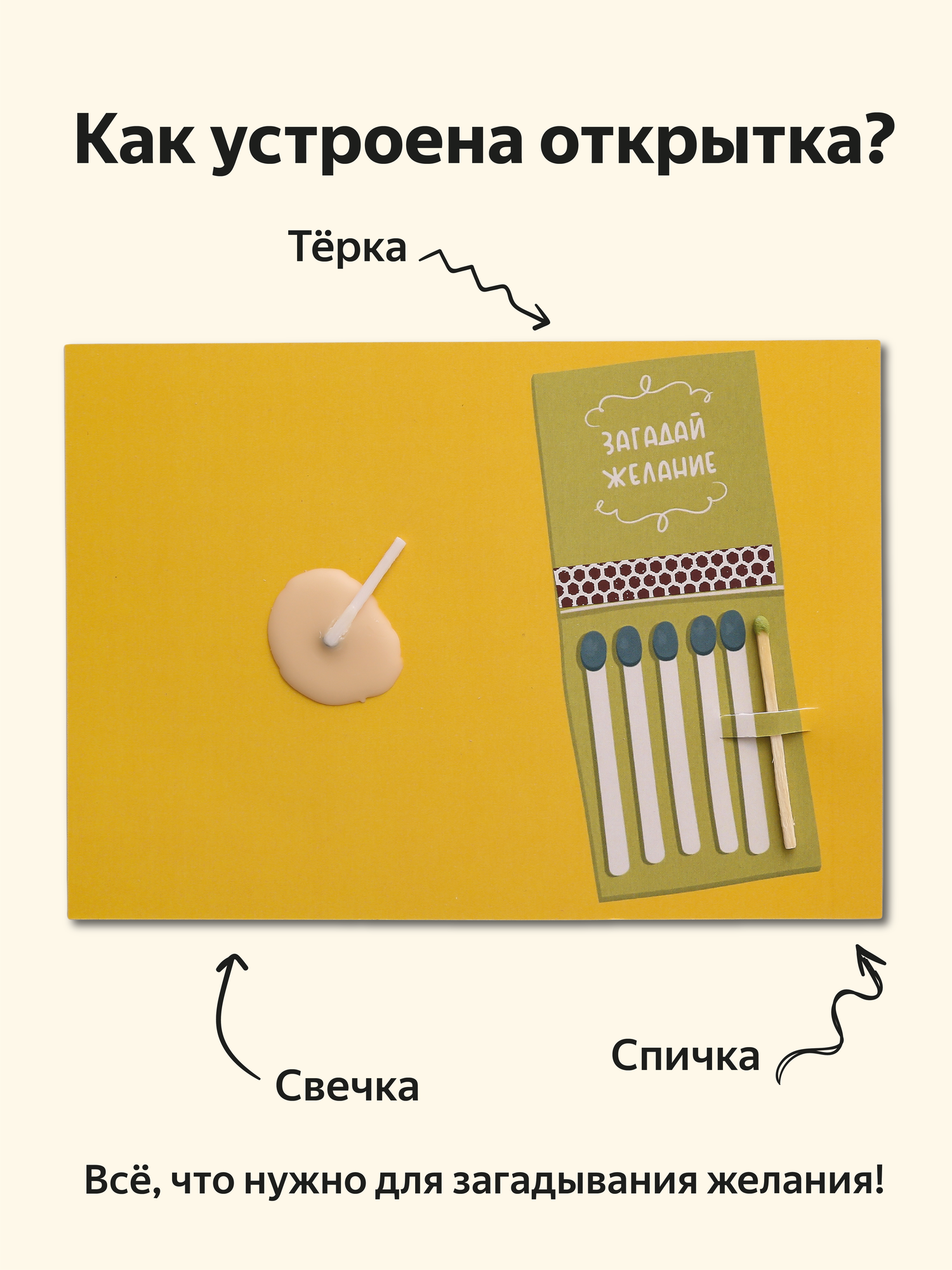Открытка свечка "Загадай", от Вьюнчик, с крафтовым конвертом, 14,8х10,5 см (А6), открытка для загадывания желаний — фото 1