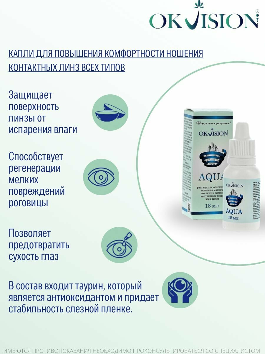 OKVision Aqua капли д/линз фл.-капельница, 18 мл, 80 г, 1 шт.