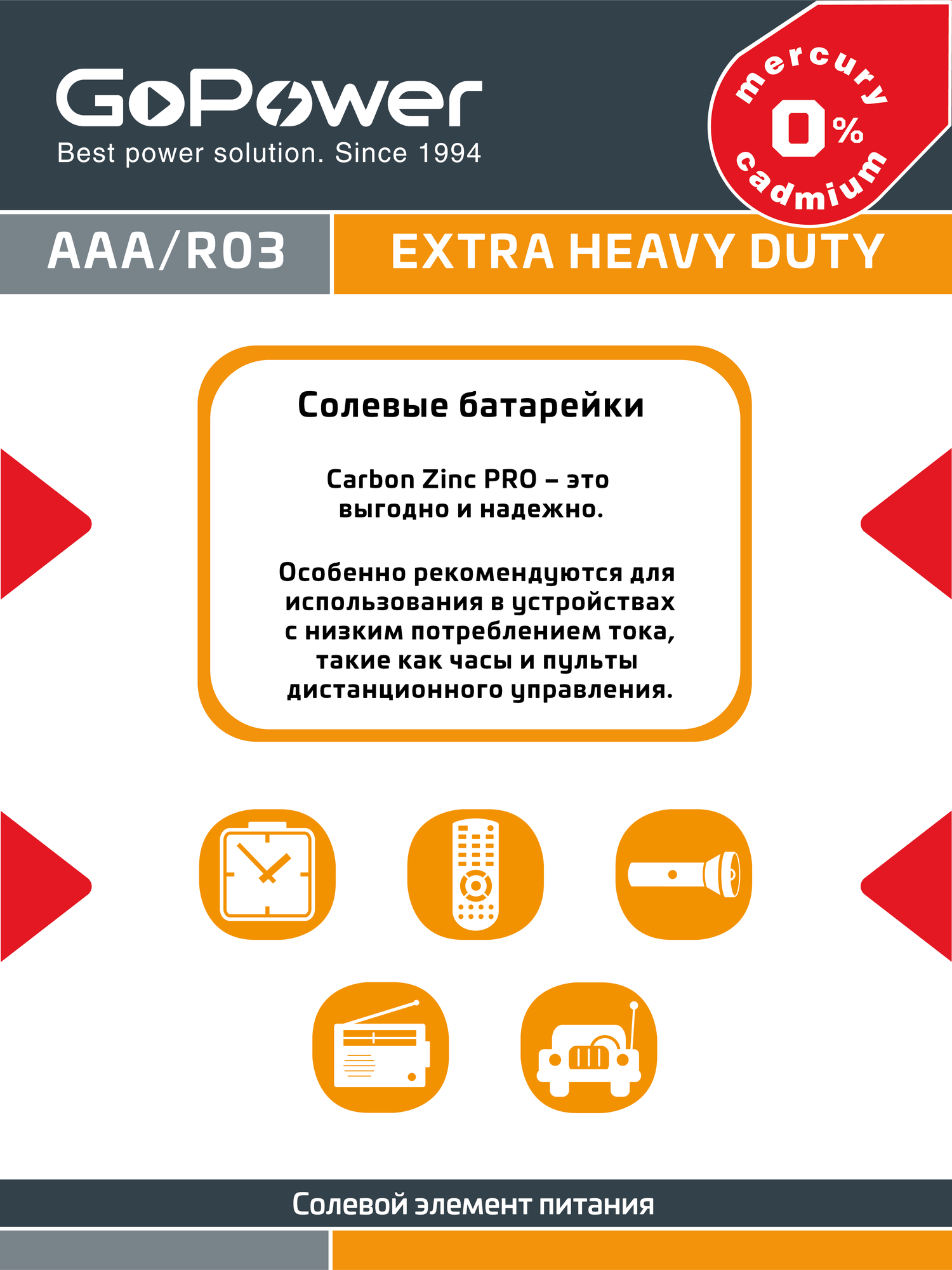 Батарейка GoPower R03 AAA Shrink 4 Heavy Duty 1.5V упаковка - 60 шт. — фото 1