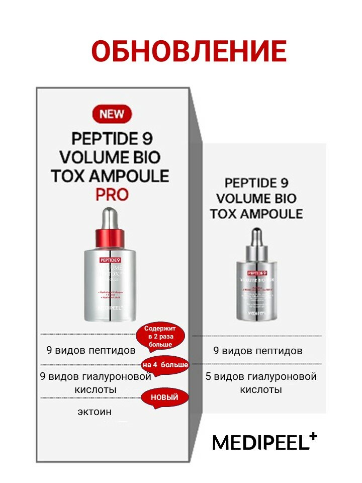MEDI-PEEL Peptide 9 Volume Bio Tox Ampoule PRO Интенсивно восстанавливающая ампульная сыворотка, 100 мл — фото 1