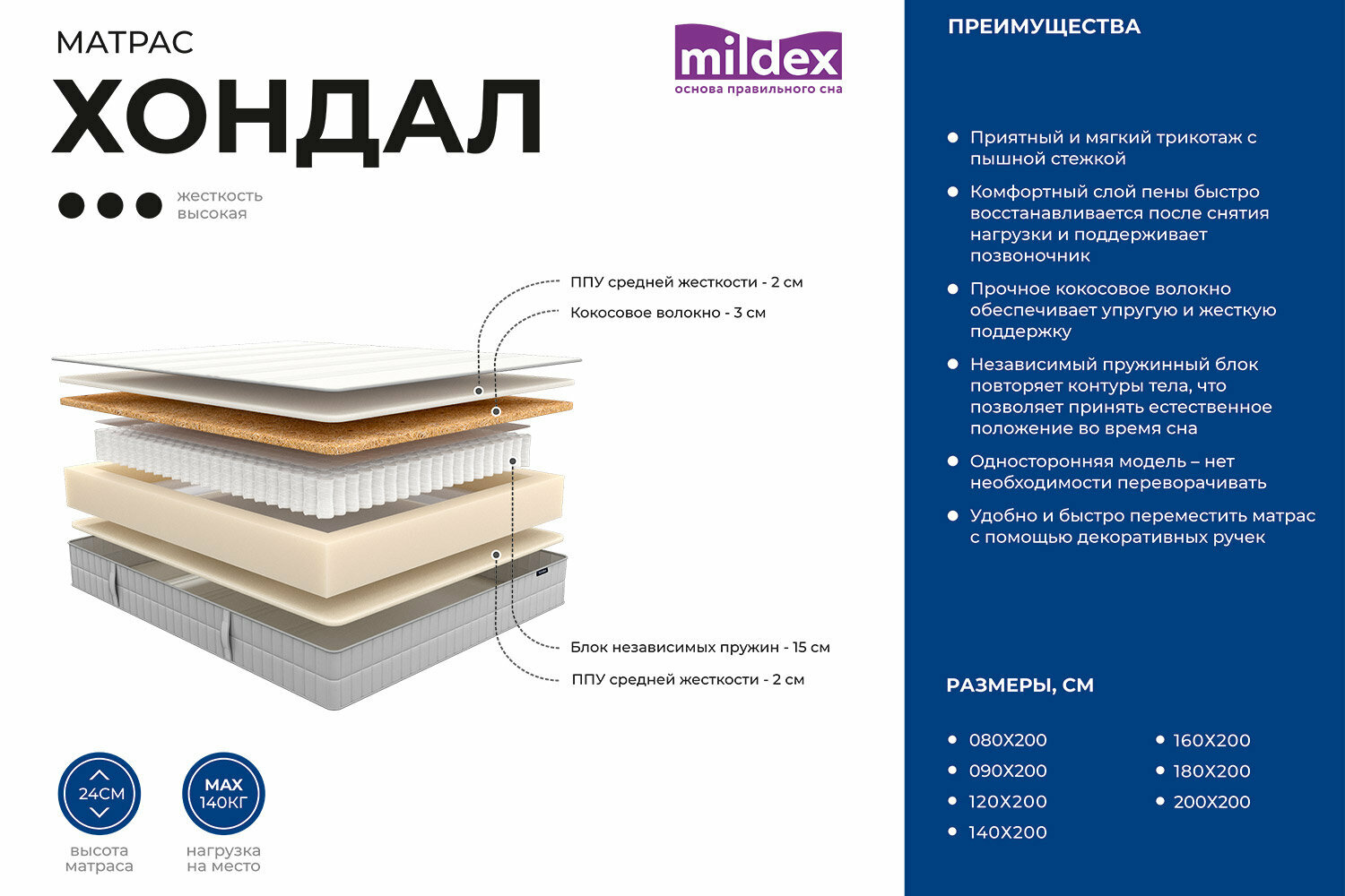 Матрас MILDEX Хондал, 80х200 см, независимые пружины, односторонний, высокая жесткость — фото 1
