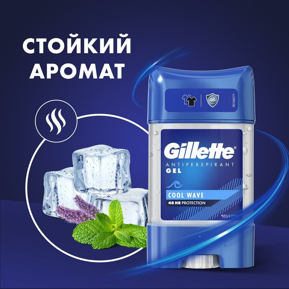 Гелевый дезодорант-антиперспирант Gillette Cool Wave, 70 мл - фото №12