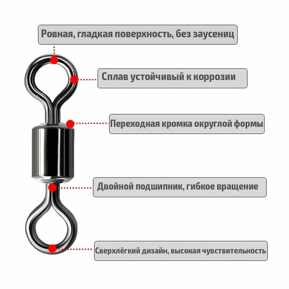 20  Вертлюги для рыбалки Техника BN №4 тест 32 кг 14