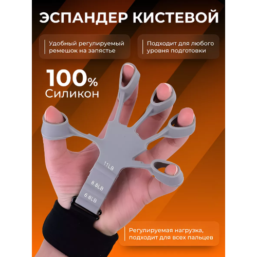 Тренажер для пальцев рук, эспандер кистевой для фитнеса рук, 3 уровня, серый