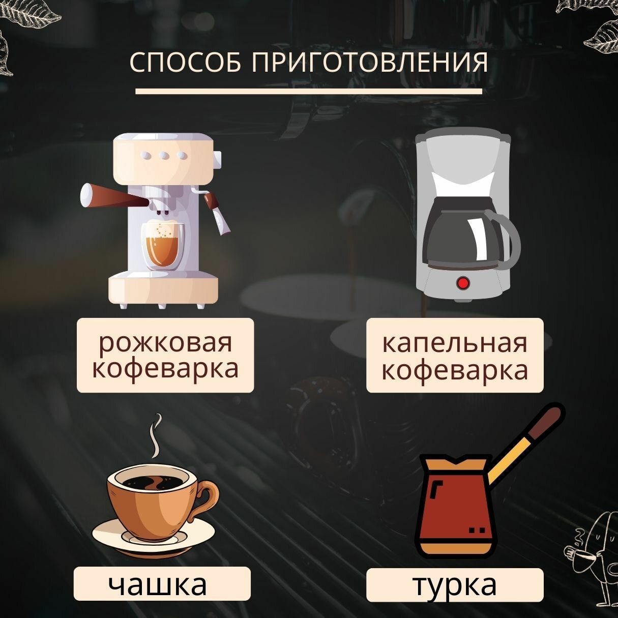 Кофе молотый Caffe BONETTI INTENSO, 30% арабика, 70% робуста, 250 грамм