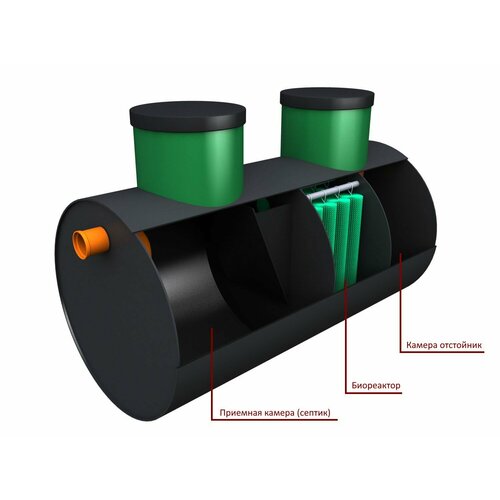 Септик Панда Аэро 1.5
