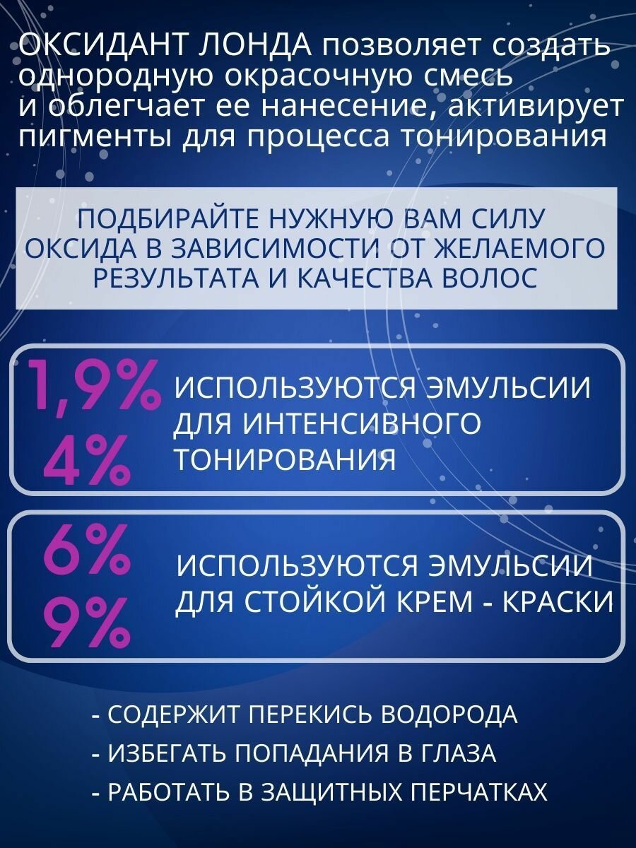 Londa Professional Окислительная эмульсия 4%, 1000 мл (Londa Professional, ) - фото №15