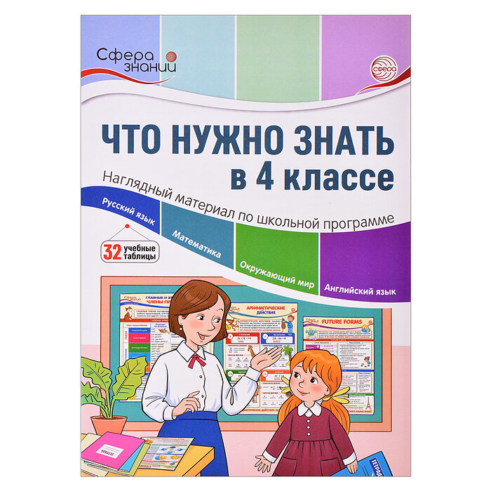 Что нужно знать в 4 классе наглядный материал по школьной программе 32 учебные таблицы - фото №2