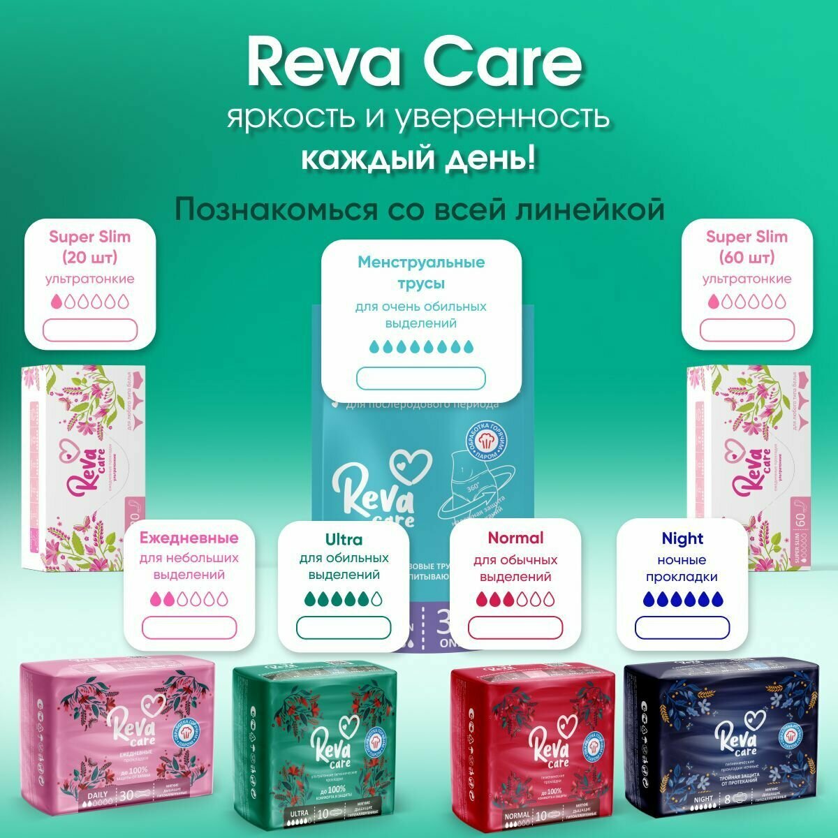 Прокладки Reva Care Ultra 10шт Вертекс - фото №8