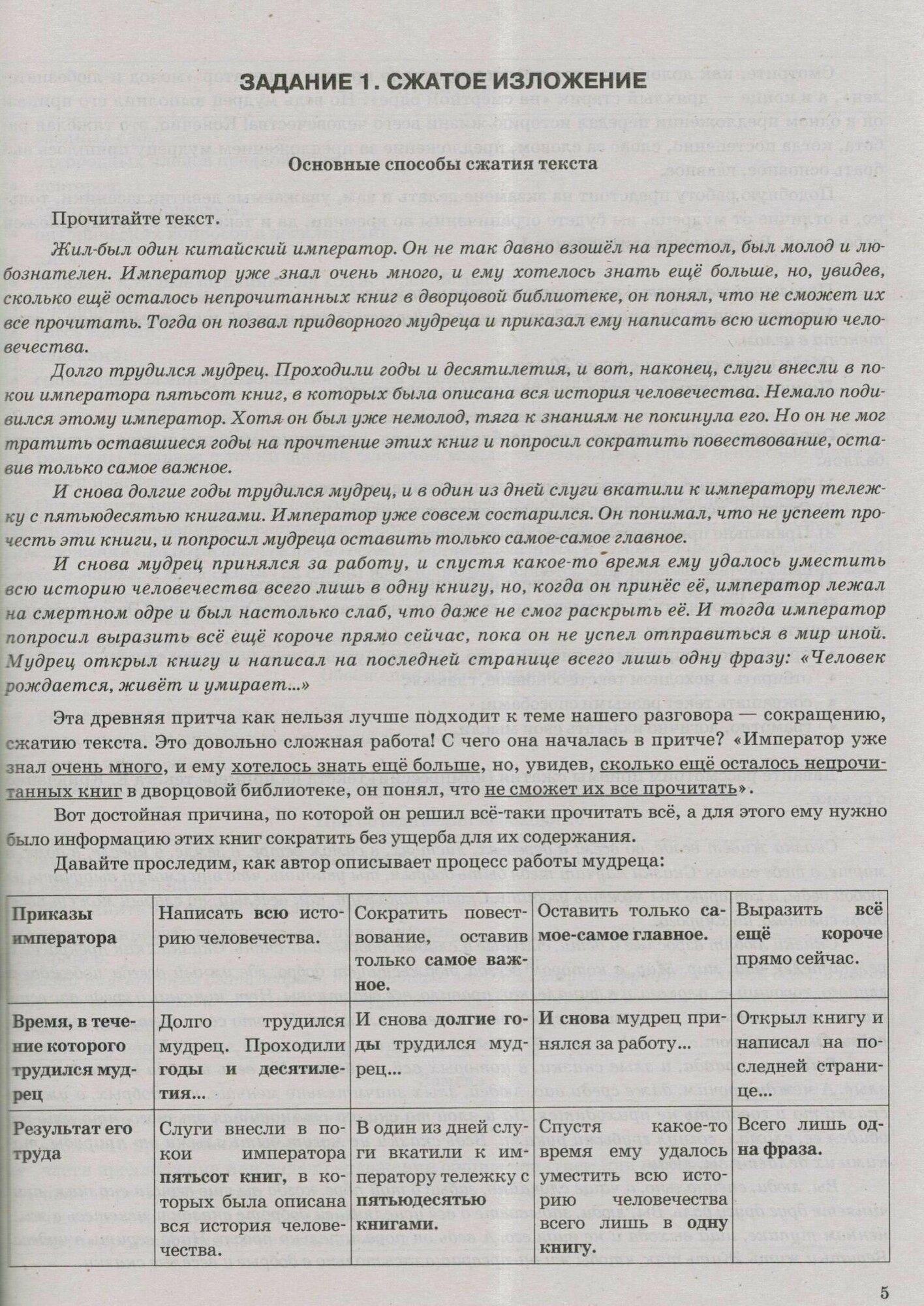 ОГЭ-2024. Русский язык. Типовые варианты экзаменационных заданий - фото №6