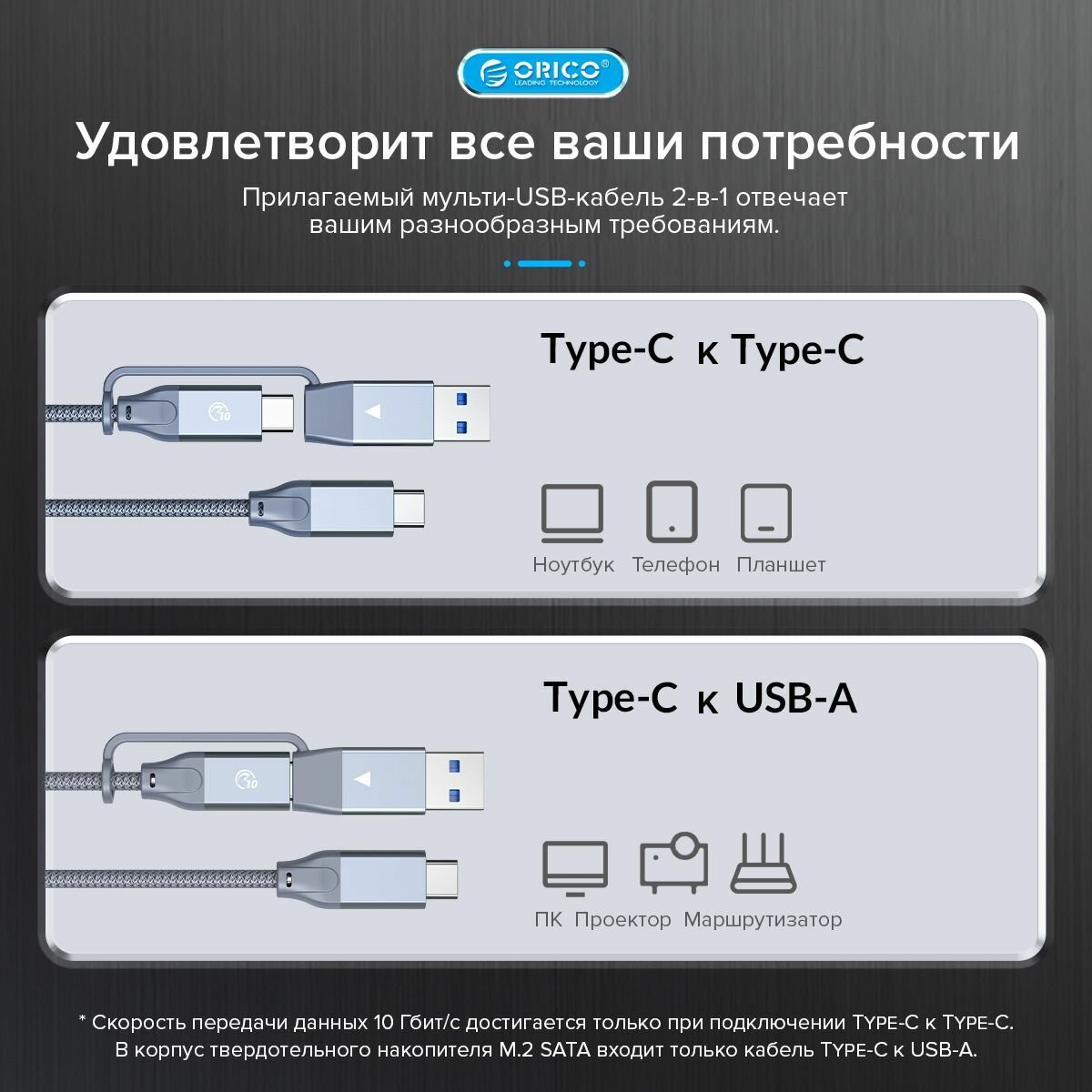 Корпус для SSD ORICO CM2C3-G2