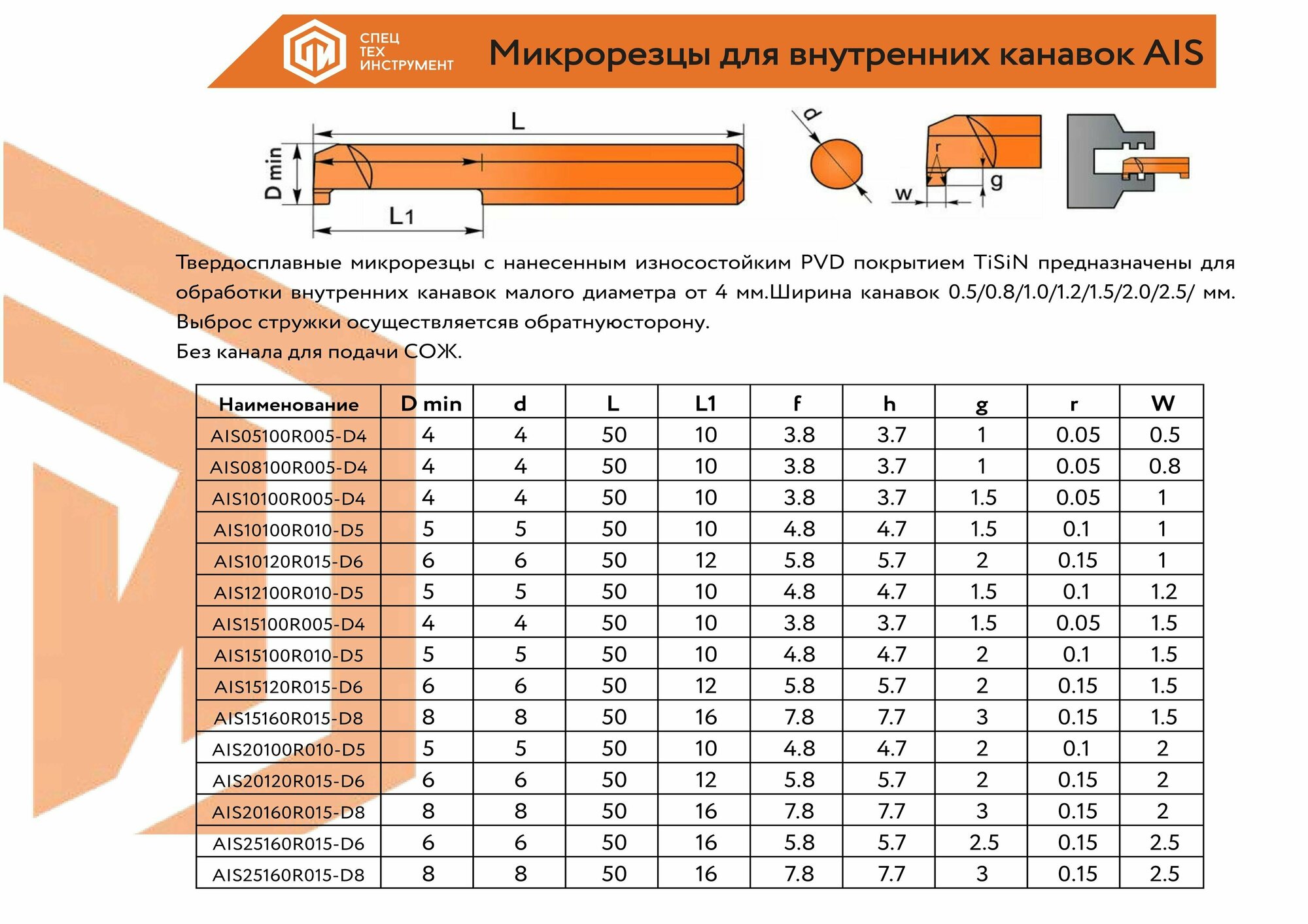 Микрорезец AIS05100R005-D4 STI