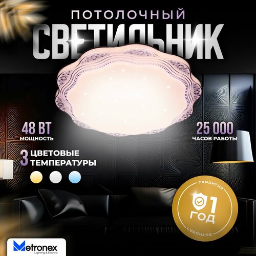 Светодиодный светильник Metronex MLR-03 - 48Вт 400мм Purple