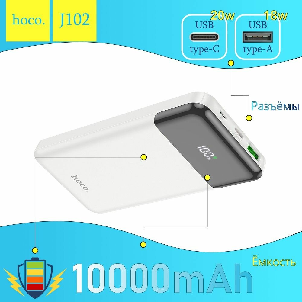 Внешний аккумулятор hoco J102, 10000mAh, QC3.0, PD20w, белый