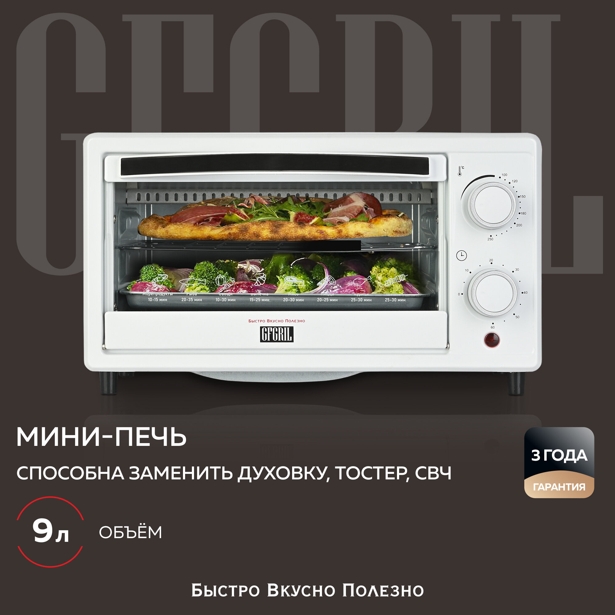 GFGRIL Многофункциональная мини-печь GFO-09W, 9л,1000 Вт, температура до 250С, таймер на 60 мин, противень, решетка