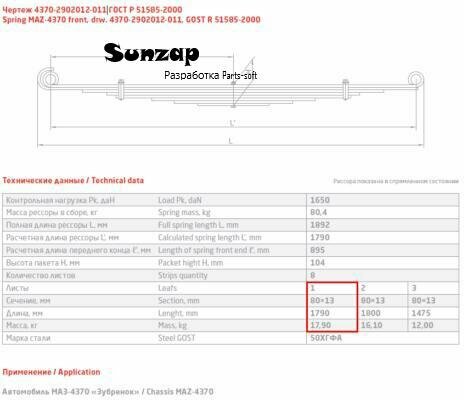 ЧМЗ 4370-2902101-011 Лист рессоры МАЗ-4370 передней №1 (8 листов) L=1866мм ЧМЗ