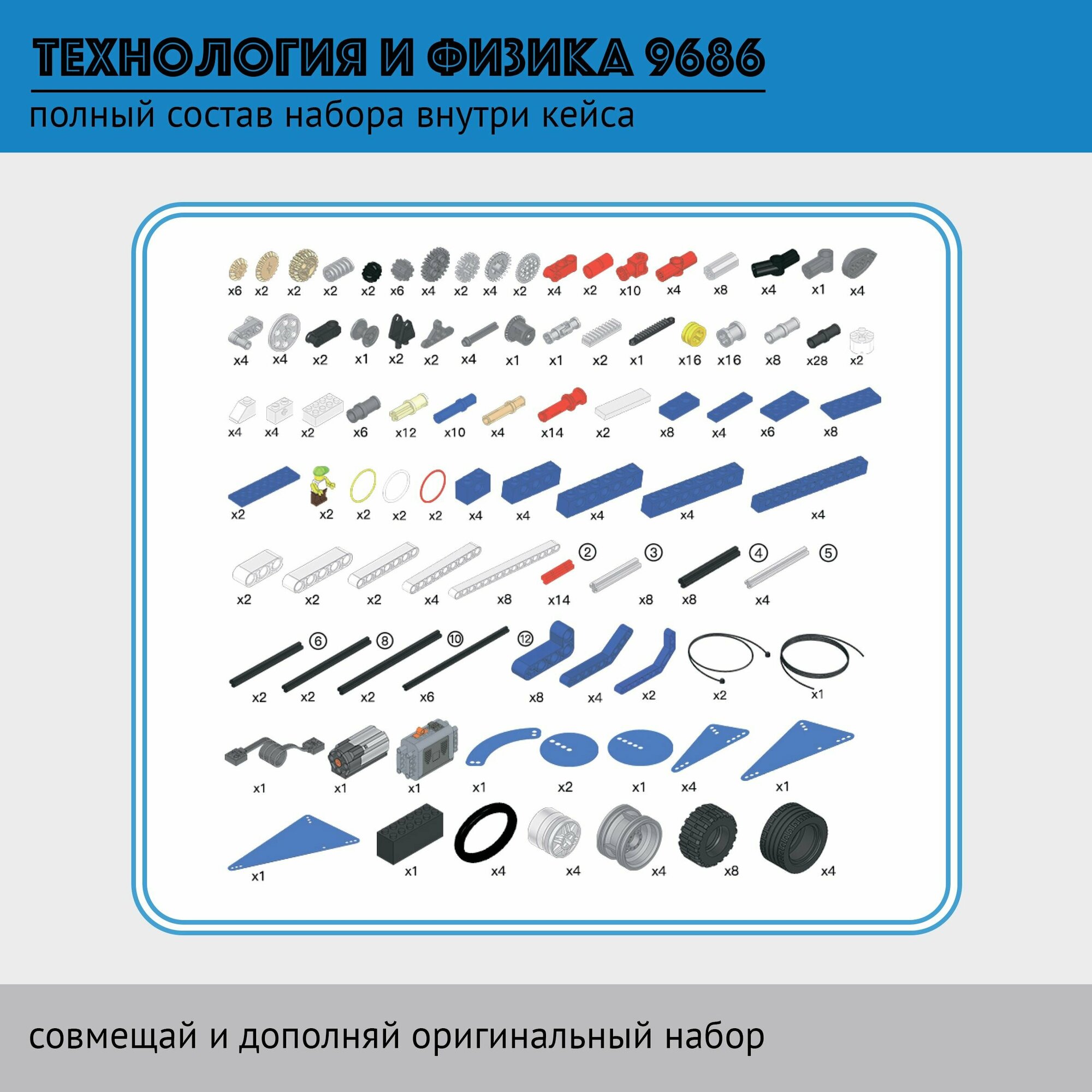 Конструктор робототехника, Технология и физика (9686) 396 деталей, совместим с лeгo, развивающий конструктор — фото 1