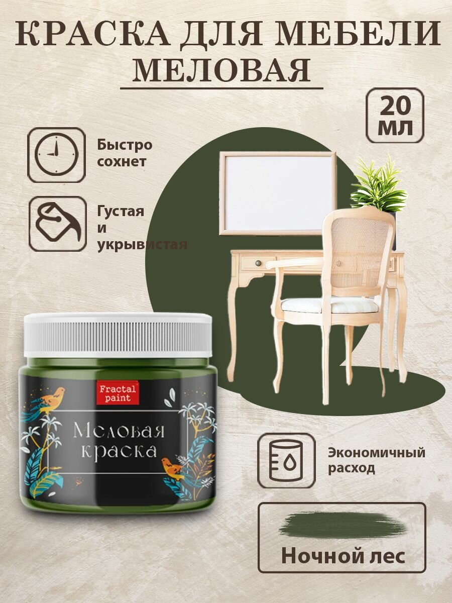 Меловая краска для мебели 