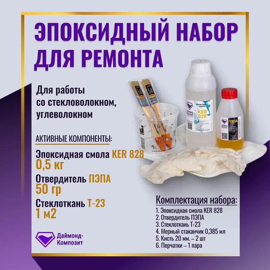 фото Эпоксидный набор для ремонта (Эпоксидная смола + стеклоткань)