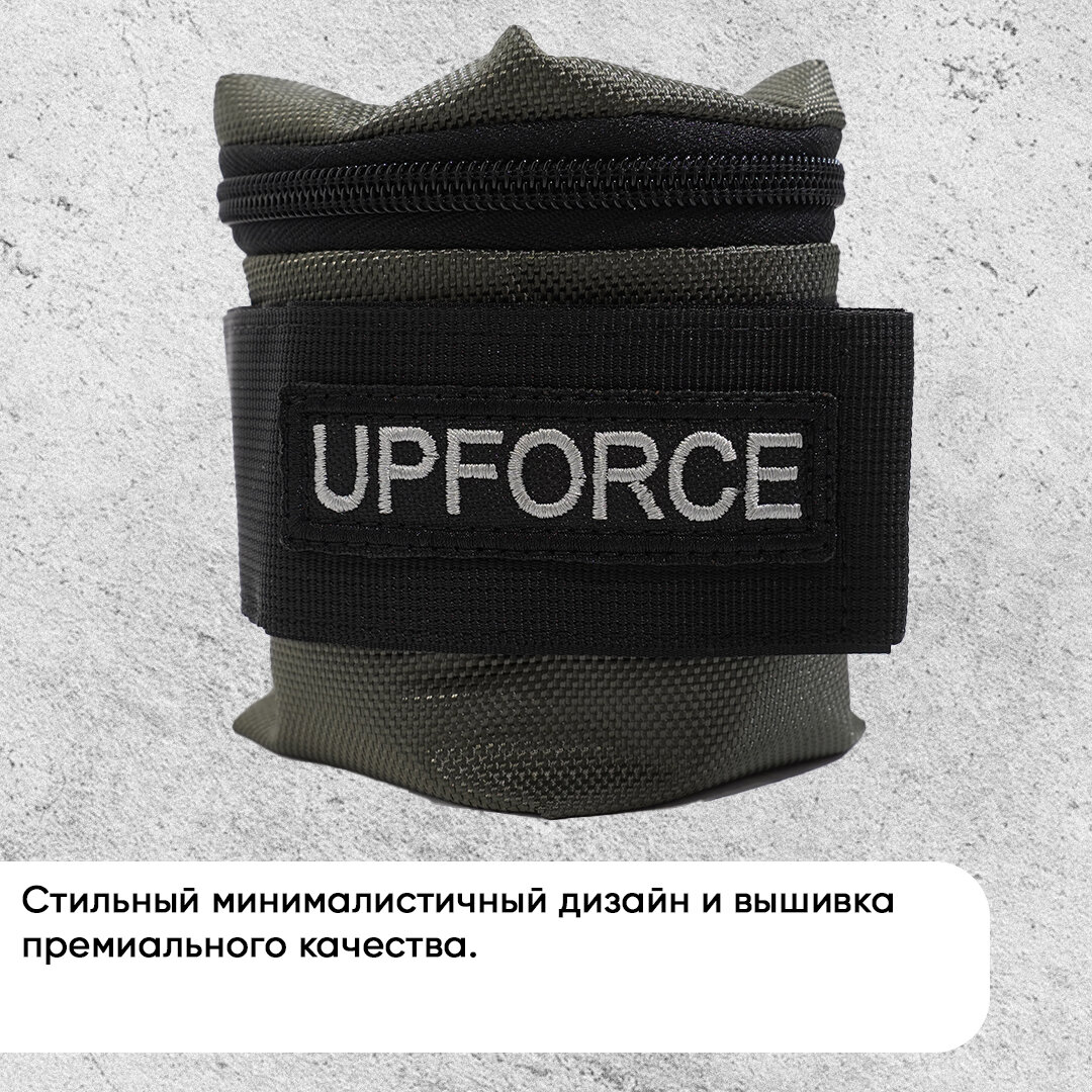 Разборные утяжелители для ног и рук UPFORCE (грузы для ног и рук) 2 шт по 2 кг