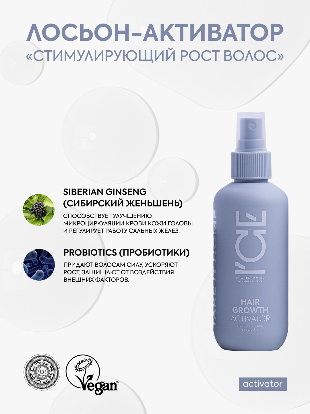 Лосьон-активатор ICE by NATURA SIBERICA Take it home Hair Growth стимулирующий рост волос, 200 мл