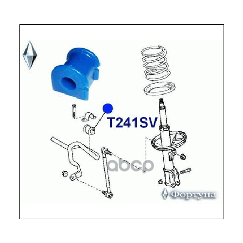Втулка Стабилизатора Фортуна T241sv Фортуна арт T241SV 1620₽
