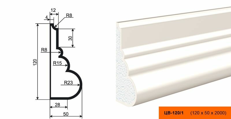 Lepninaplast ЦВ-120/1 цокольный молдинг из пенополистирола