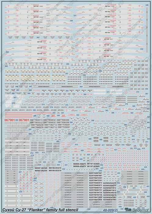 Деколь Сухой Су-27 технические надписи, 1/48 — фото 1