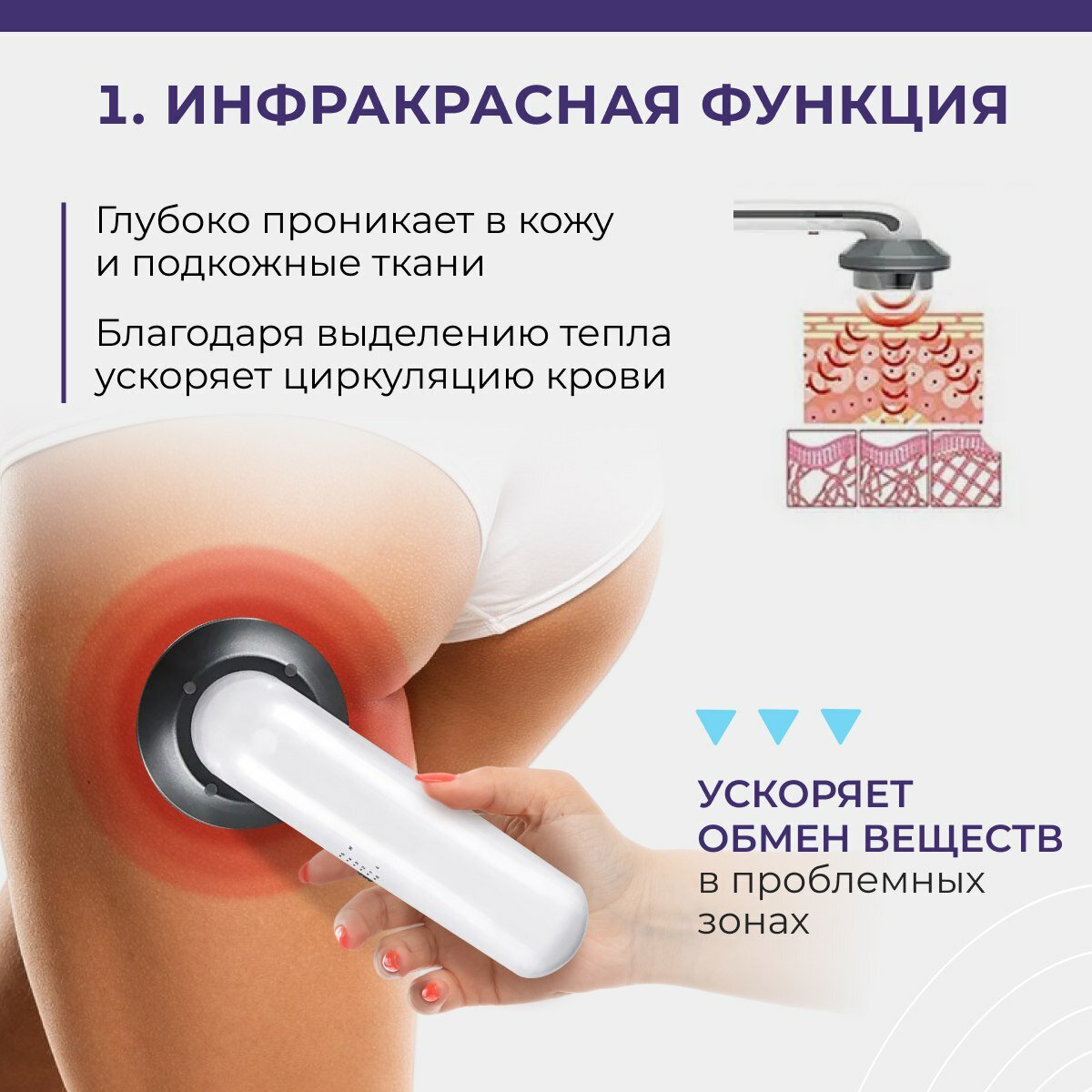 Ультразвуковой миостимулятор для похудения антицеллюлитный массажер для тела