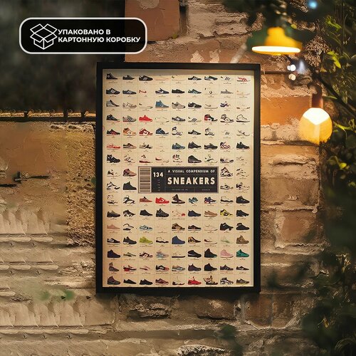 Постер из крафт-бумаги Visual Compendium of Sneakers 52х36см 590₽