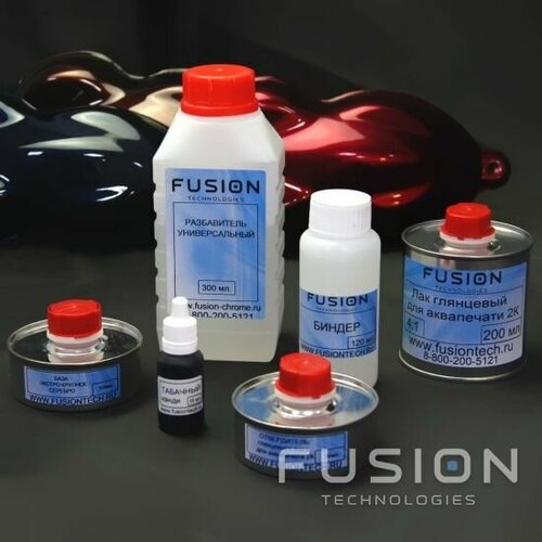 Тестовый набор Dark candy 2590₽