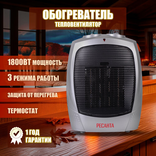 Обогреватель Ресанта ТВК-1821МР 1800Вт тепловентилятор серебристый 15кг 2421₽