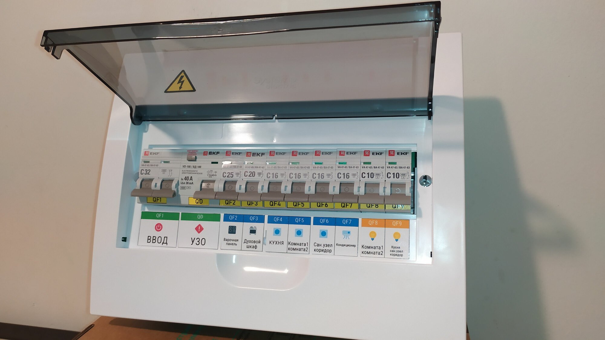 Электрощит в сборе встраиваемый 12 модулей V.2 32А