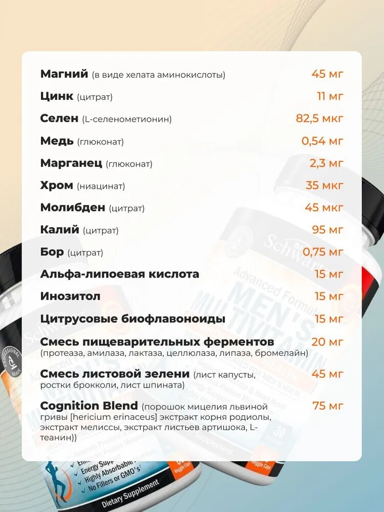 Витаминные Комплексы (Поливитамины) Комплекс мультивитаминов для мужчин, Multivitamin Mens, BioSchwartz, 60 капсул