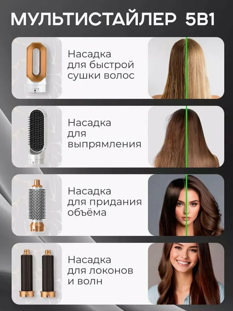 Фены Для Волос Xiaomi Xiaomi Фен для волос 2-oeRM2456451451 2000 Вт, скоростей 3, кол-во насадок 5, слоновая кость