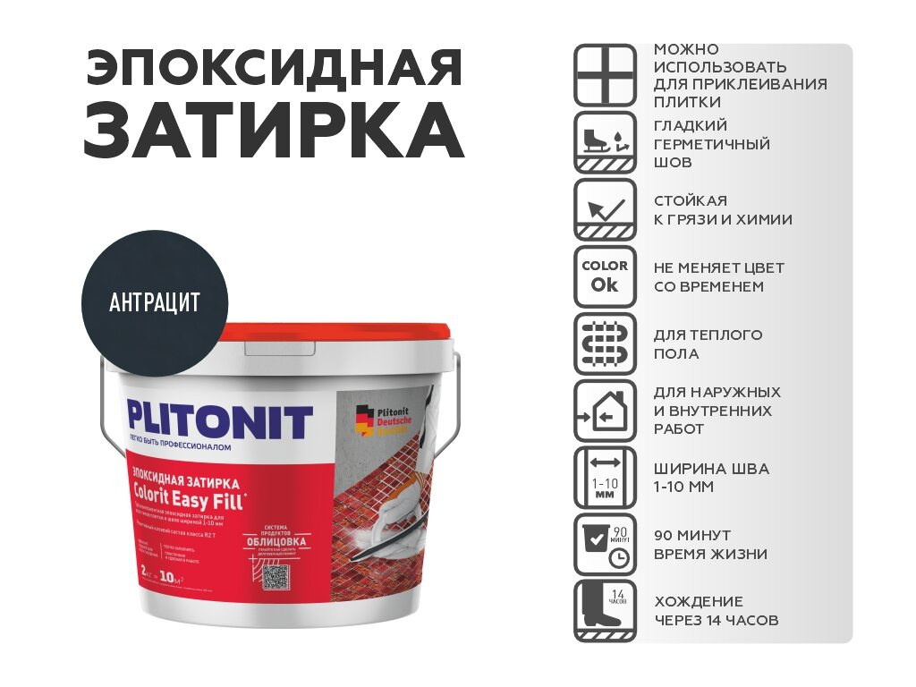 Затирка для швов эпоксидная Plitonit Colorit Fast Premium антрацит 2 кг.