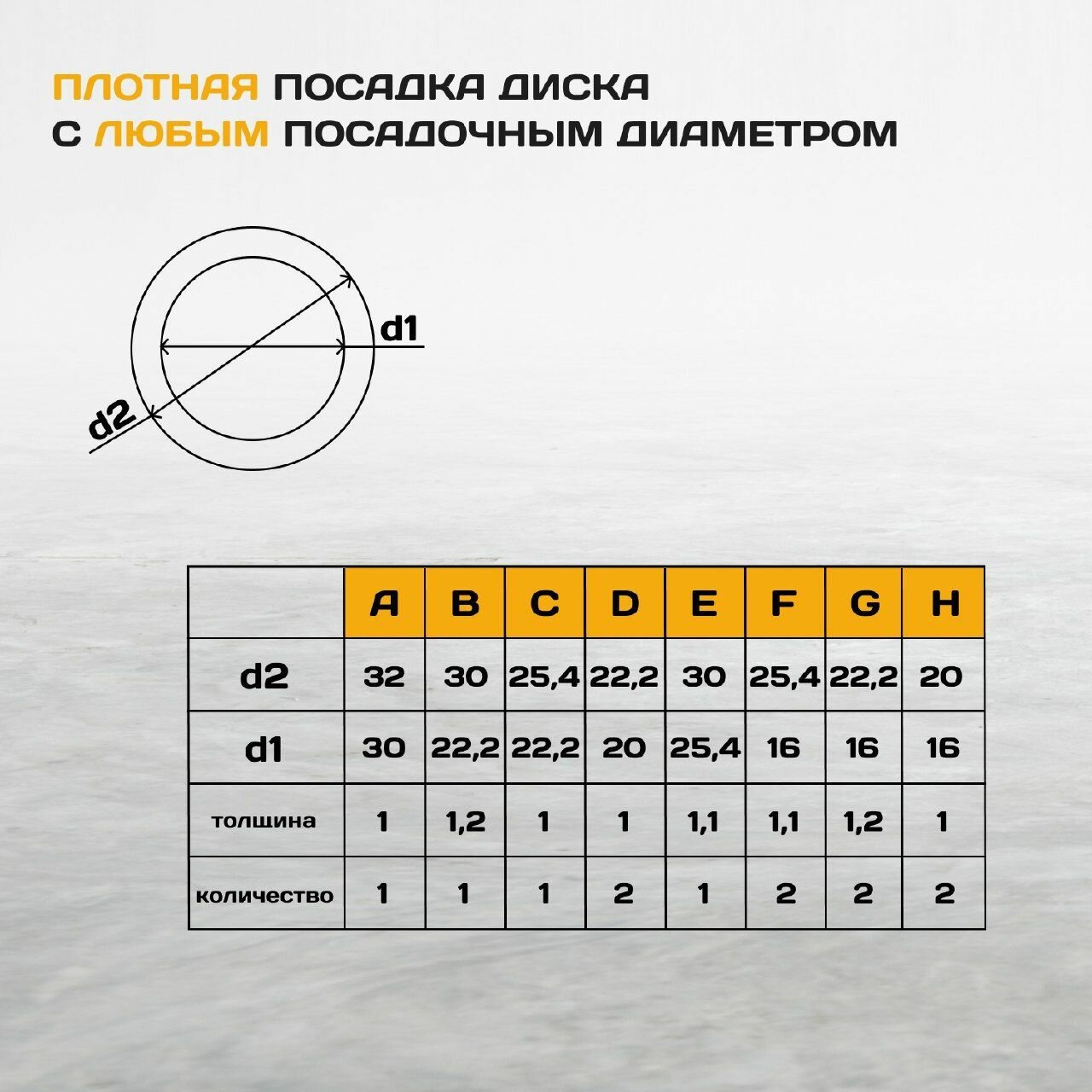 Кольца переходные для пильных дисков Denzel — фото 1