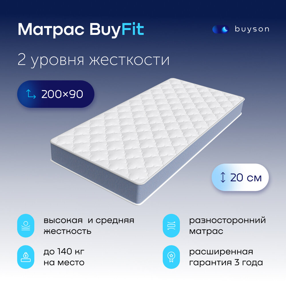 фото Матрас BuyFit
