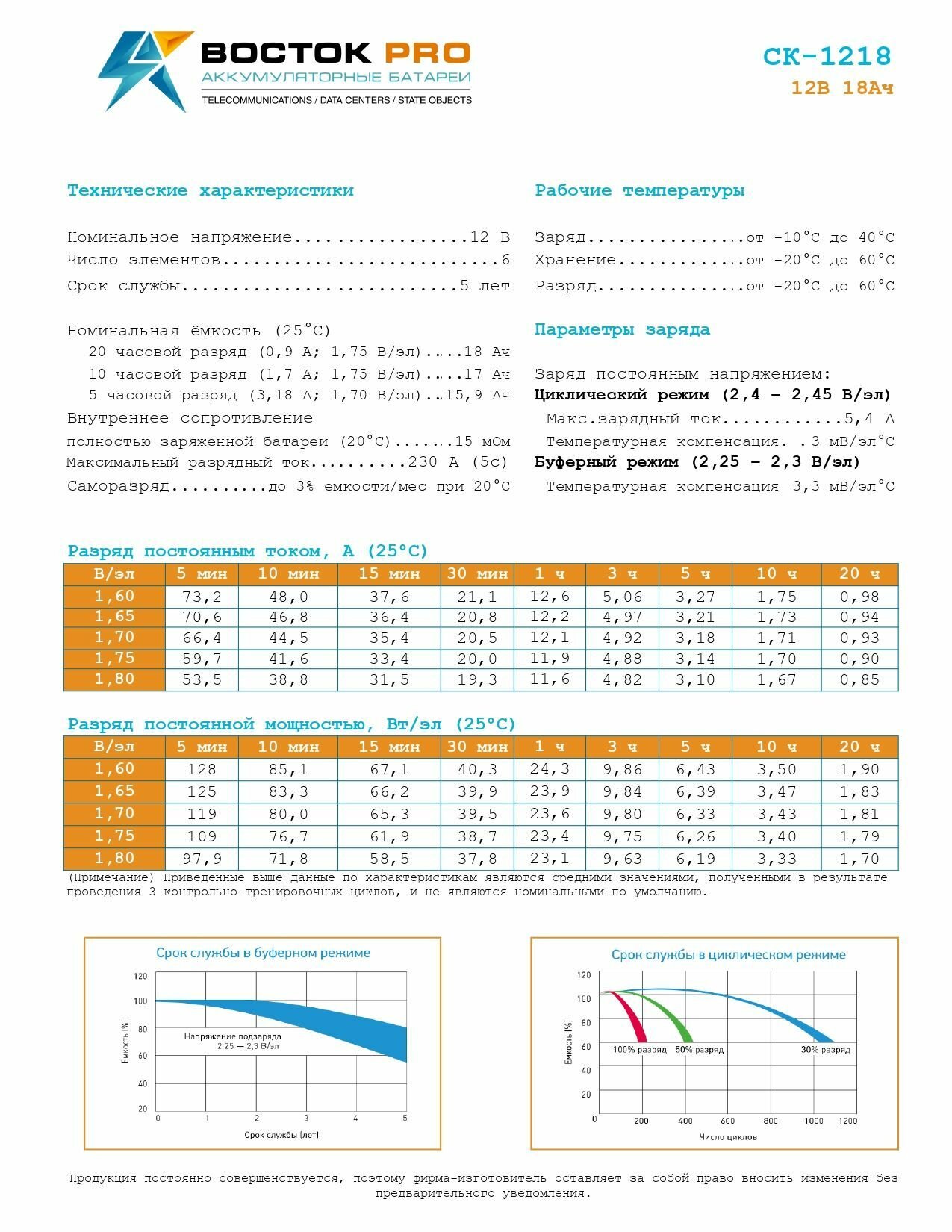 Аккумулятор ASTERION DTS 1218 (12 Вольт 18 Ампер)