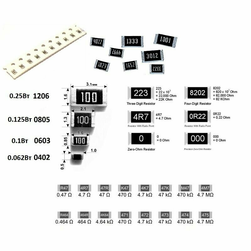 Чип-резистор SMD 1206 10Ом 5% 50штук