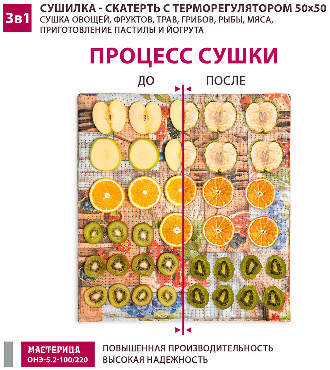 Сушилка-скатерть Мастерица ОНЭ-5.2 MASTERICA - фото №13