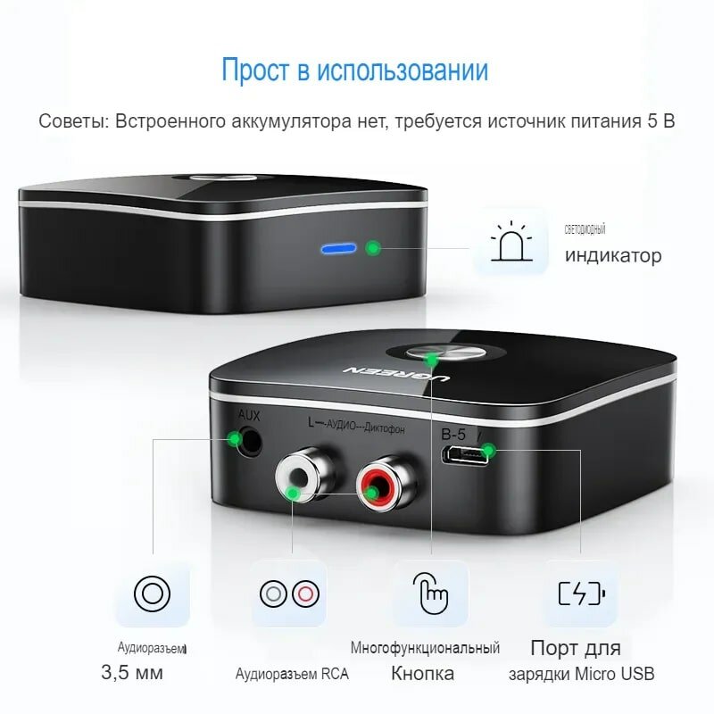 Bluetooth AUX блютуз адаптер UGREEN Bluetooth RCA приемник 5,1 AptX HD 3,5мм, для музыки, игр, автомобиля, ТВ