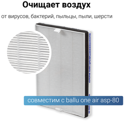 Фильтр для очистителя воздуха Ballu OneAir ASP-80