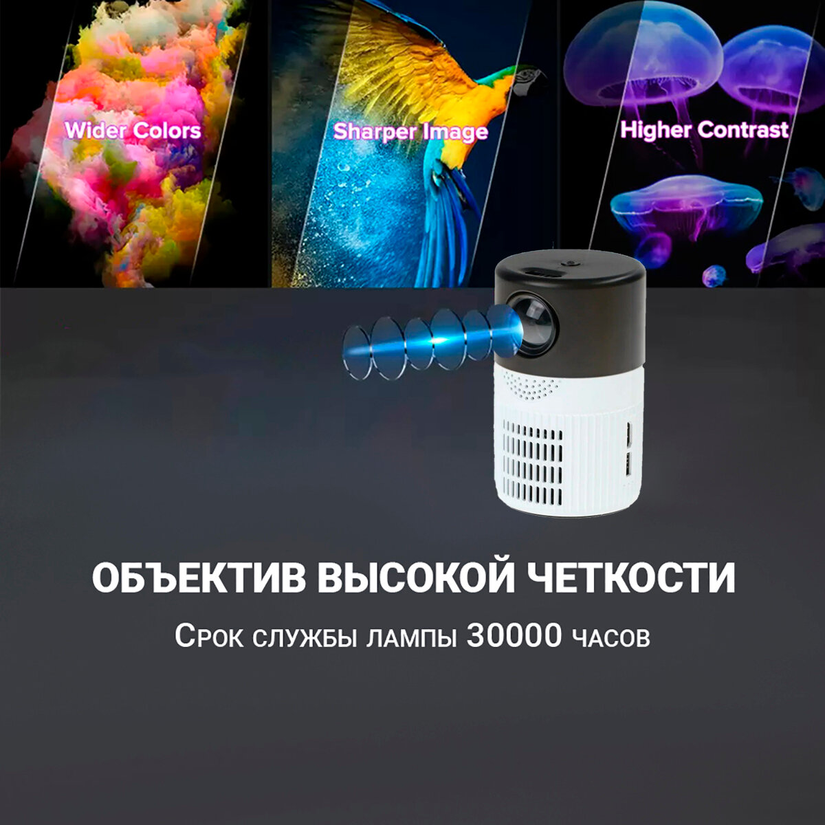 Проектор мультимедийный Unic T400 Basic / Портативный светодиодный видеопроектор Full HD 1080 LED 300 Lm / Домашний кинопроектор для фильмов и дома