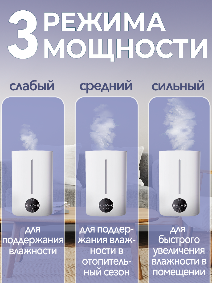 Увлажнитель воздуха Lydsto Humidifier F200S (5Л) EU - фотография № 4