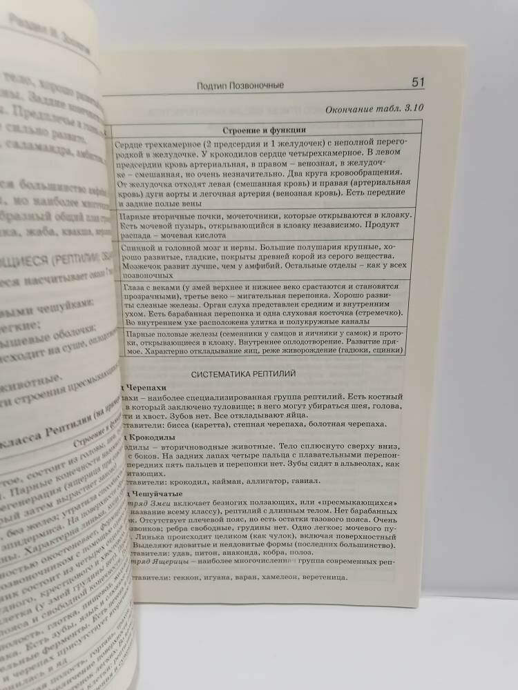 Справочник по биологии. 5-11 классы - фото №8