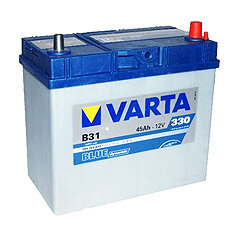 Аккумулятор 45 а/ч, европейская полярность, тонкие клеммы VARTA 545 155 033 BLUE dynamic (B31) VAR545155-BD